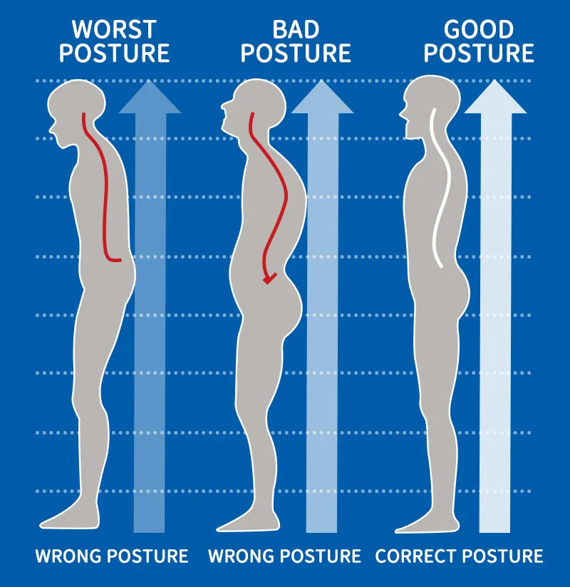 Faja Moldeadora para Hombre con Control de Abdomen