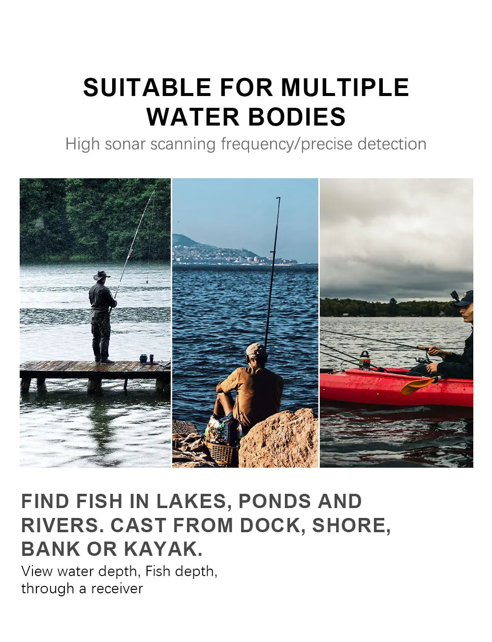 Detector de Peces Portátil con Sonar 100 m y Alarma – FFC1108-1