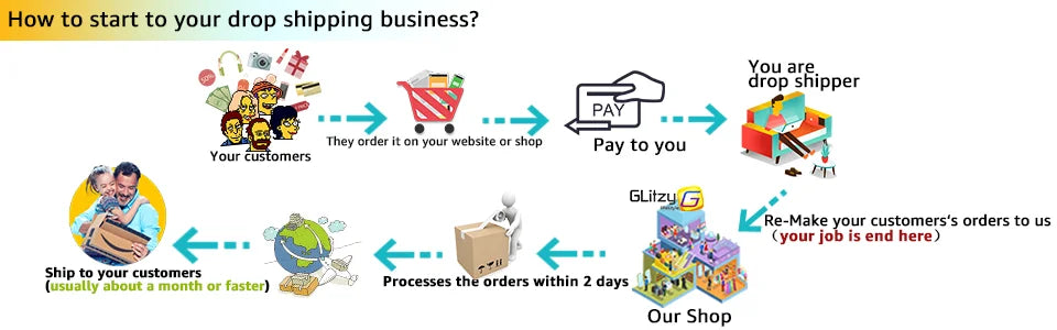 Picador de Verduras y Frutas Multifunción para Cocina