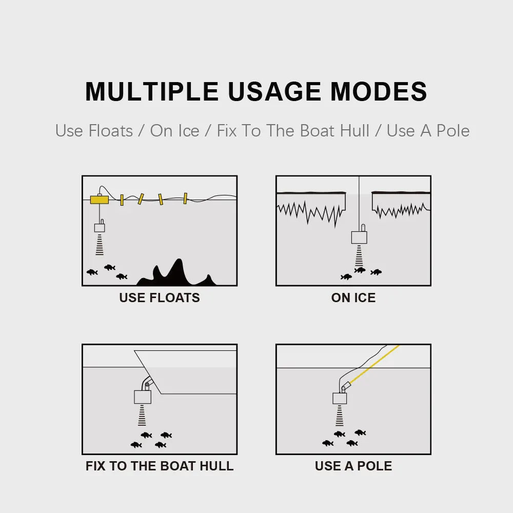 Detector de Peces Portátil con Sonar 100 m y Alarma – FFC1108-1